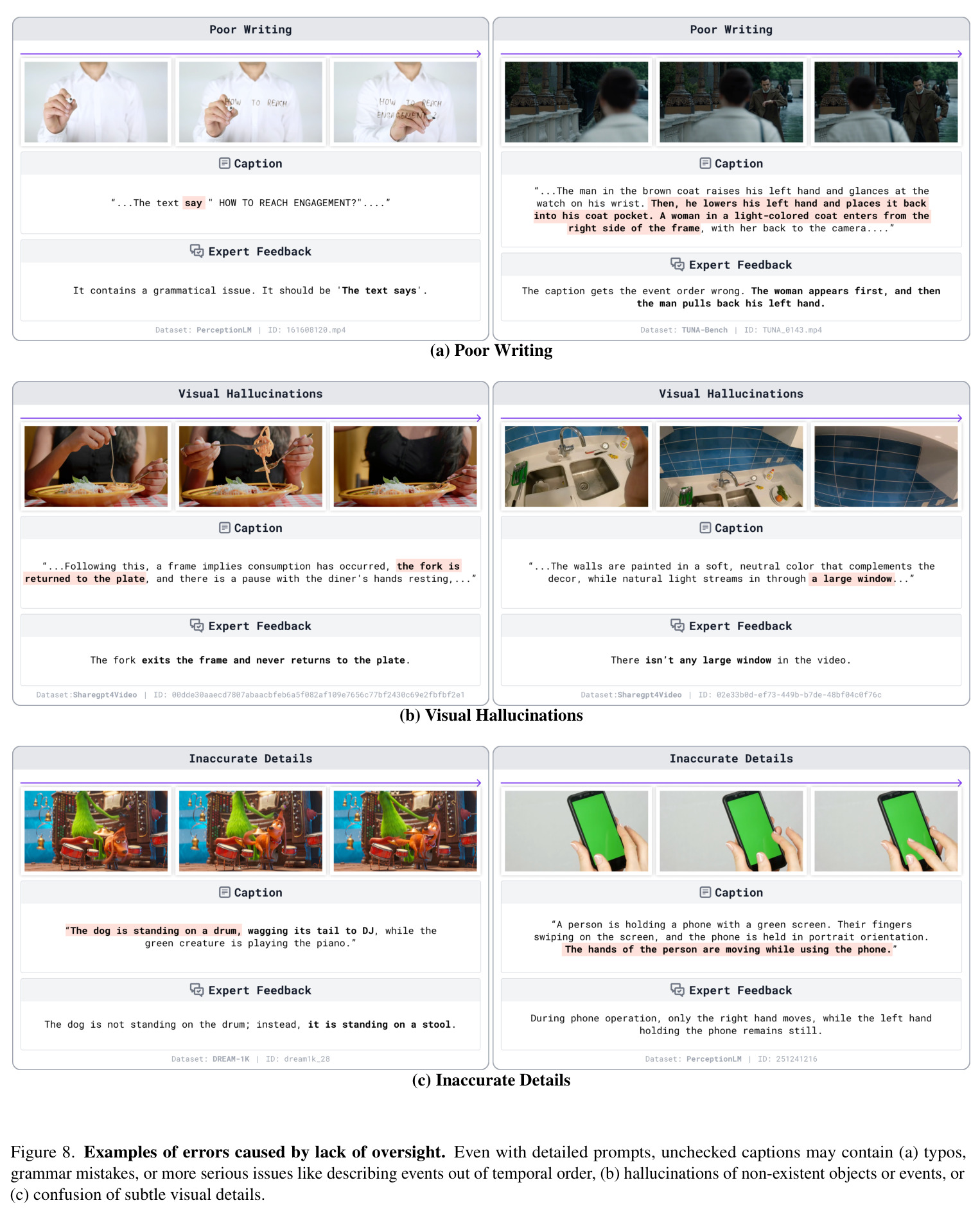 Example screenshots from our captioning platform