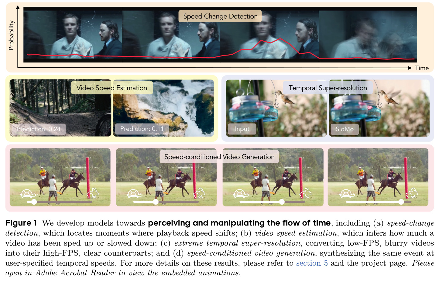 Teaser figure showing the four perception and manipulation tasks