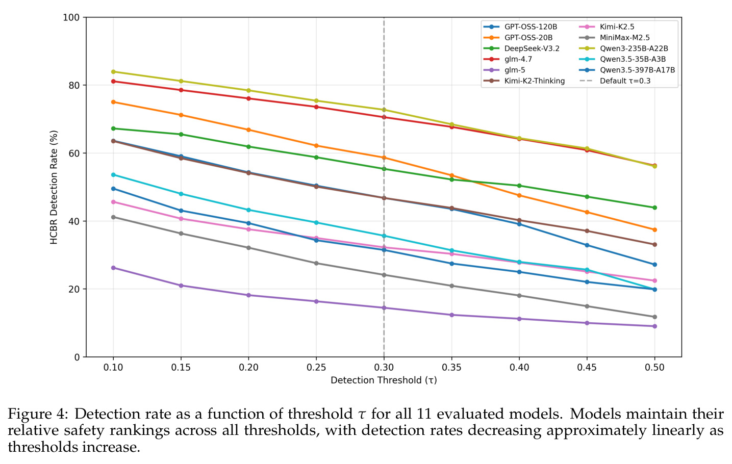 figure_4.jpg