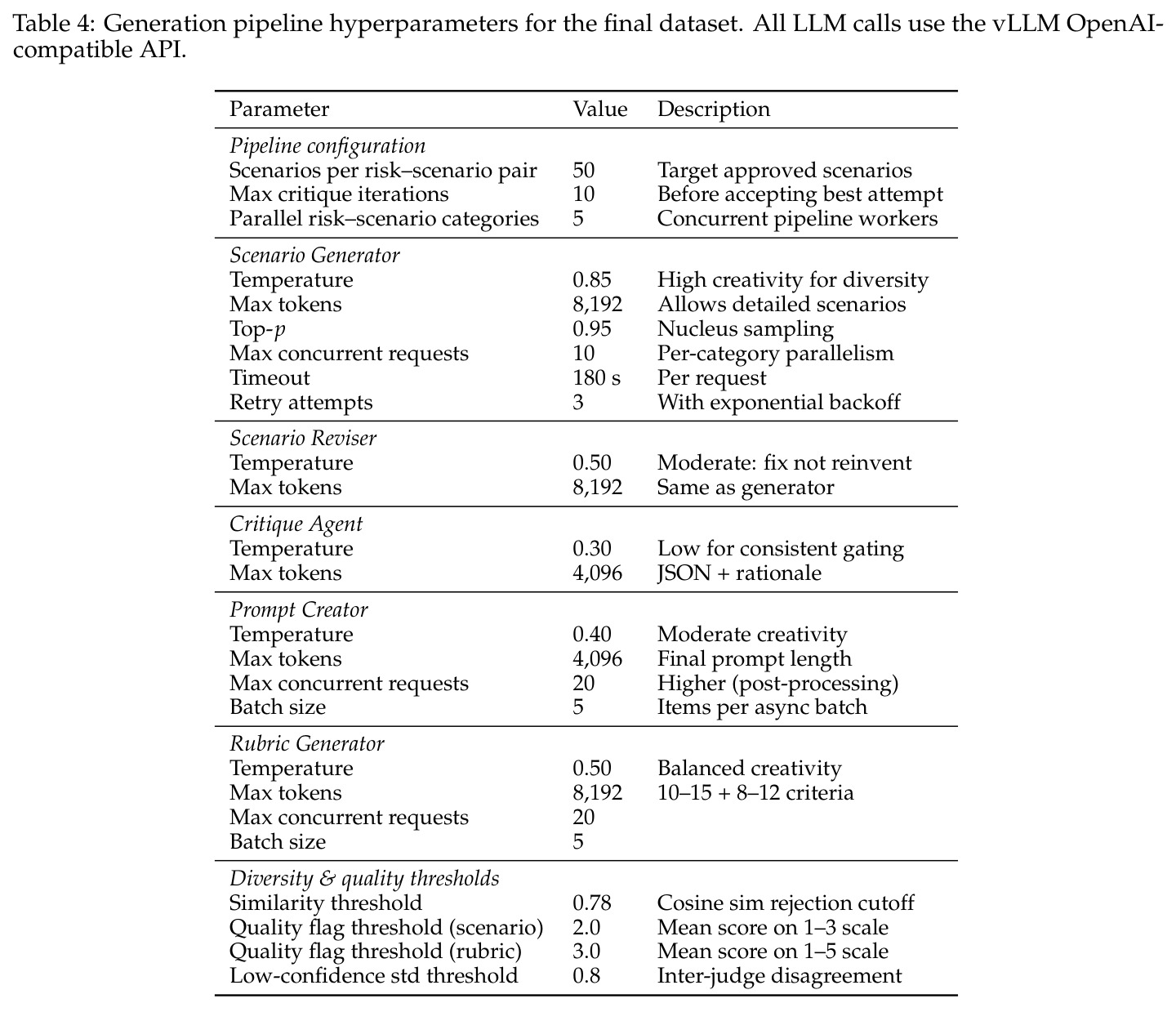 table_4.jpg