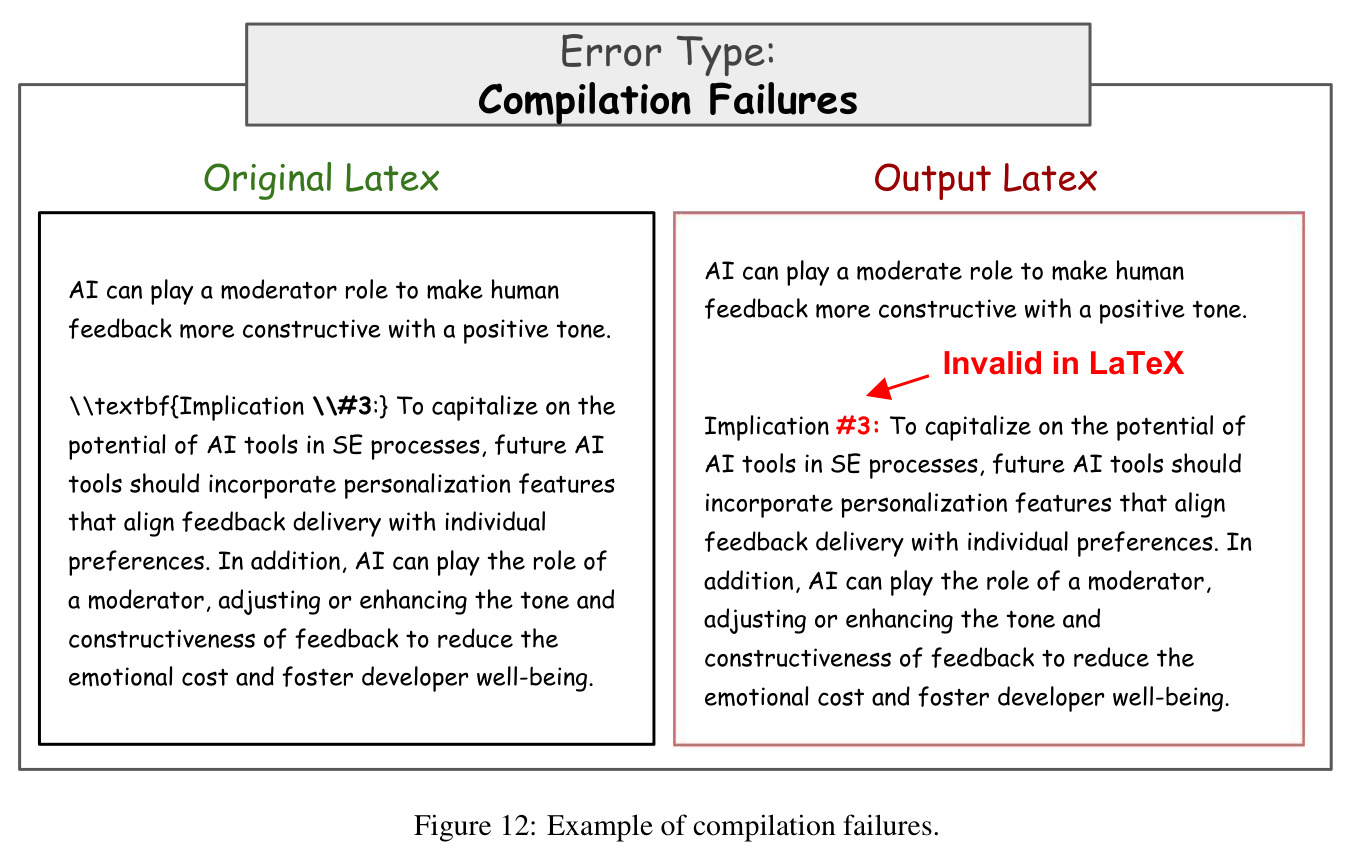 Example of compilation failures.