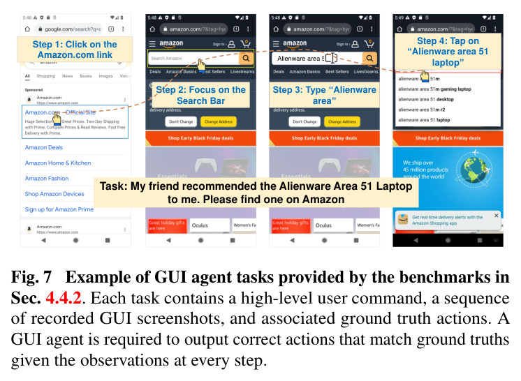 Example of GUI agent tasks provided by the benchmarks indicating potential noise at intermediate inclusion levels.