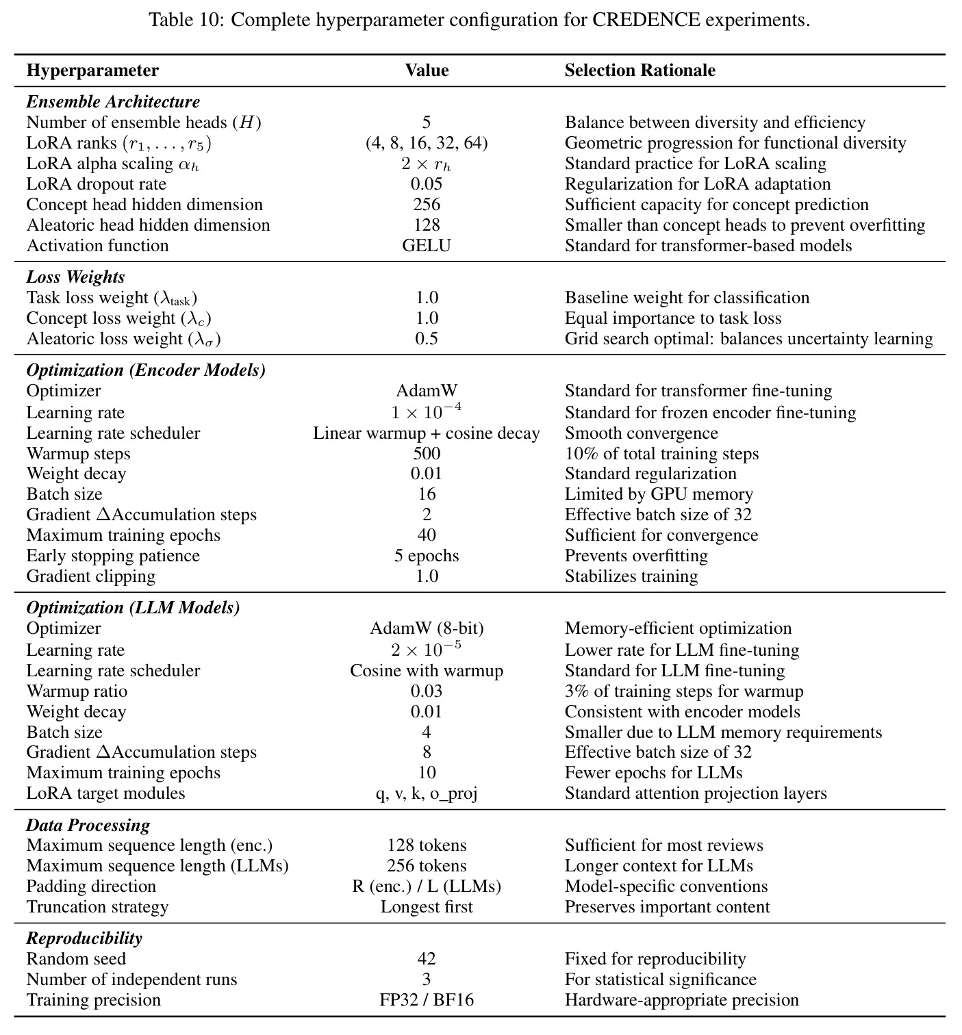 table_10.jpg