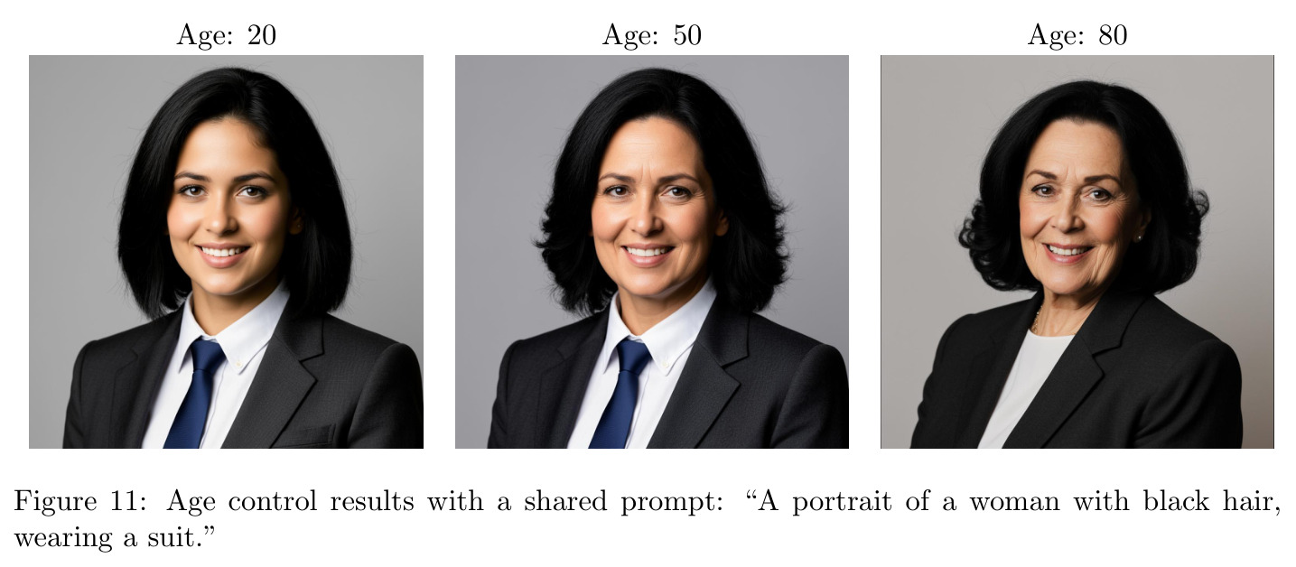 Age control results with a shared prompt.