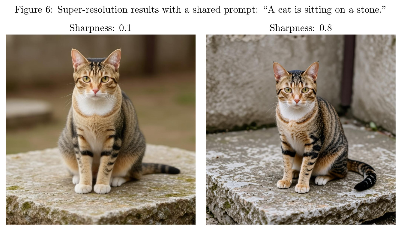 Super-resolution results with a shared prompt.