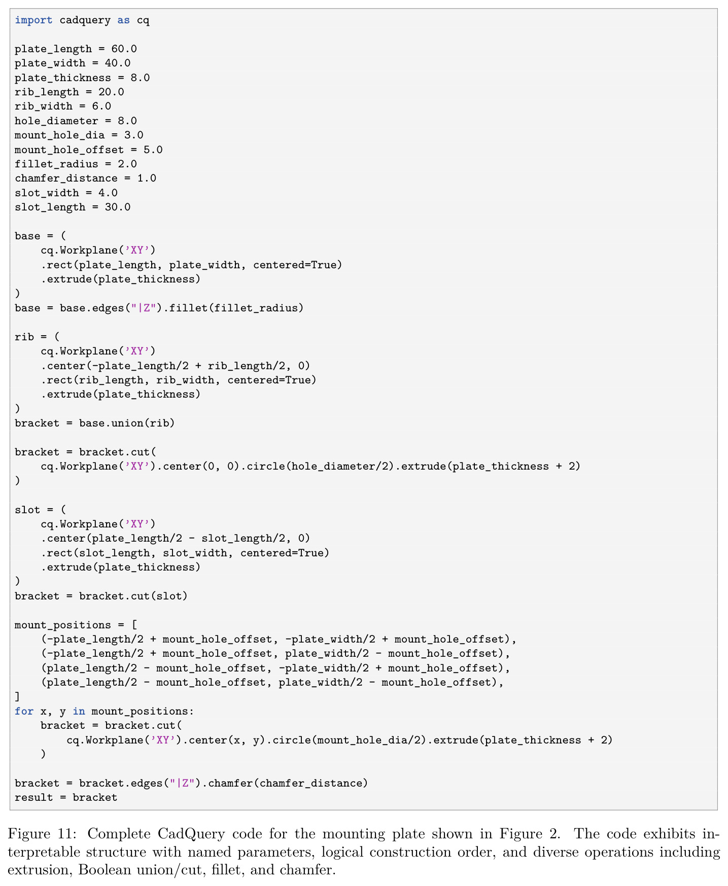 Complete CadQuery code for the mounting plate shown in Figure 2.