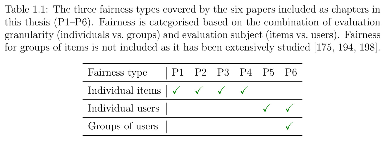 The three fairness types covered by the six papers (P1–P6).