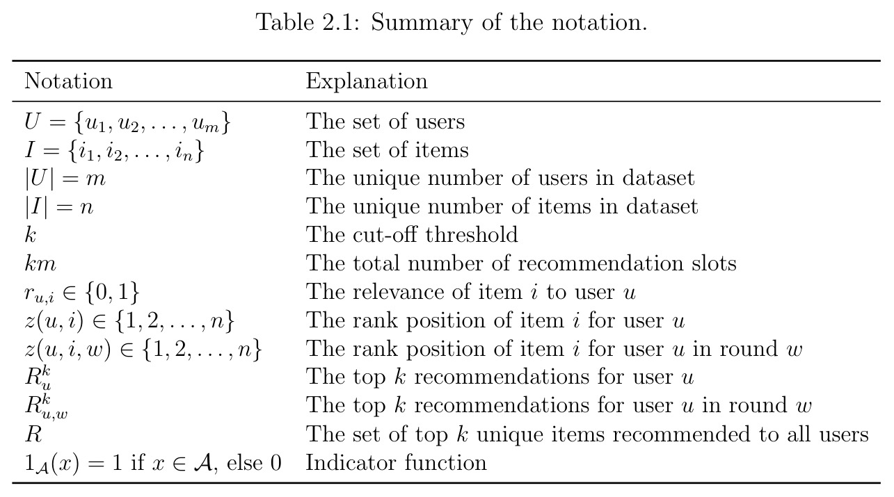 Statistics of the datasets before and after preprocessing (Lastfm, Ml-1m, Amazon-lb, Amazon-is, Book-x, Yelp).