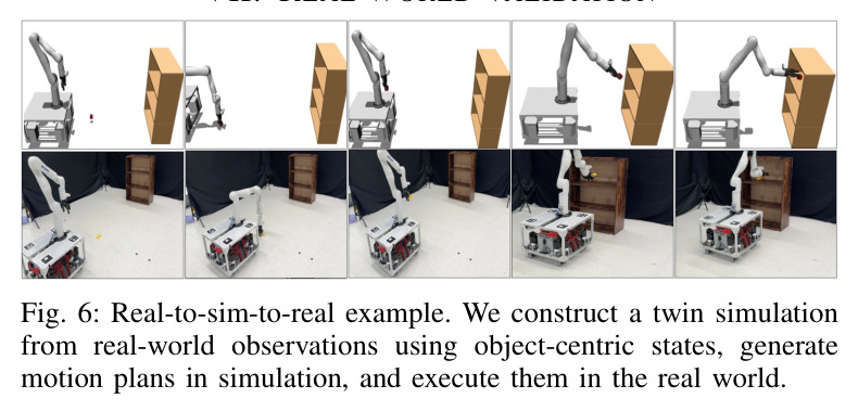 Real-to-sim-to-real example