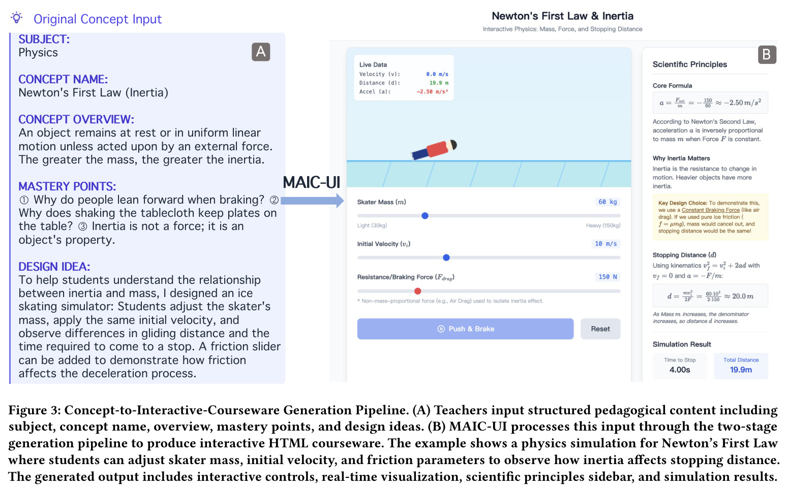 Concept-to-Interactive-Courseware Generation Pipeline
