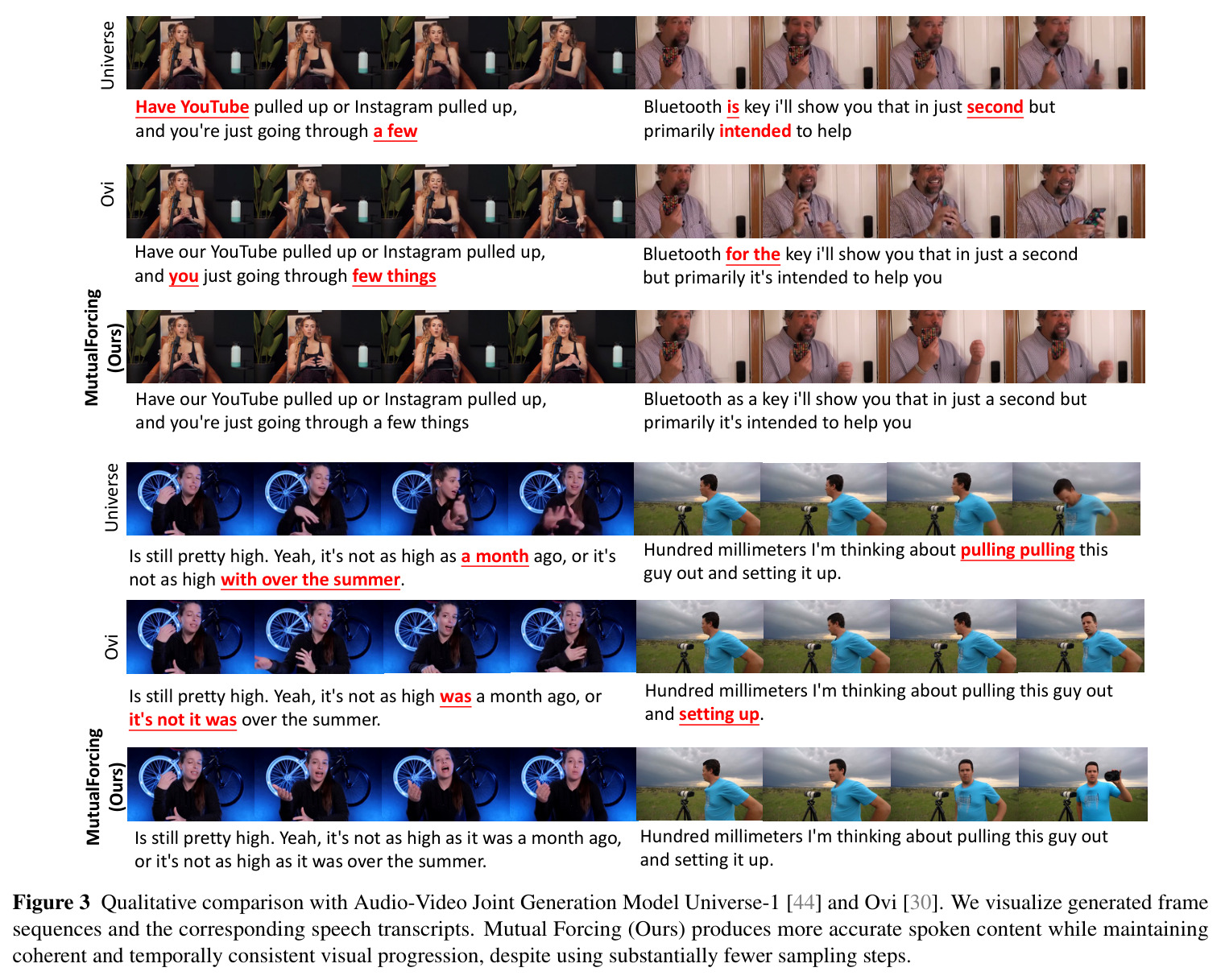 Qualitative comparison with Audio-Video Joint Generation Model Universe-1 and Ovi.