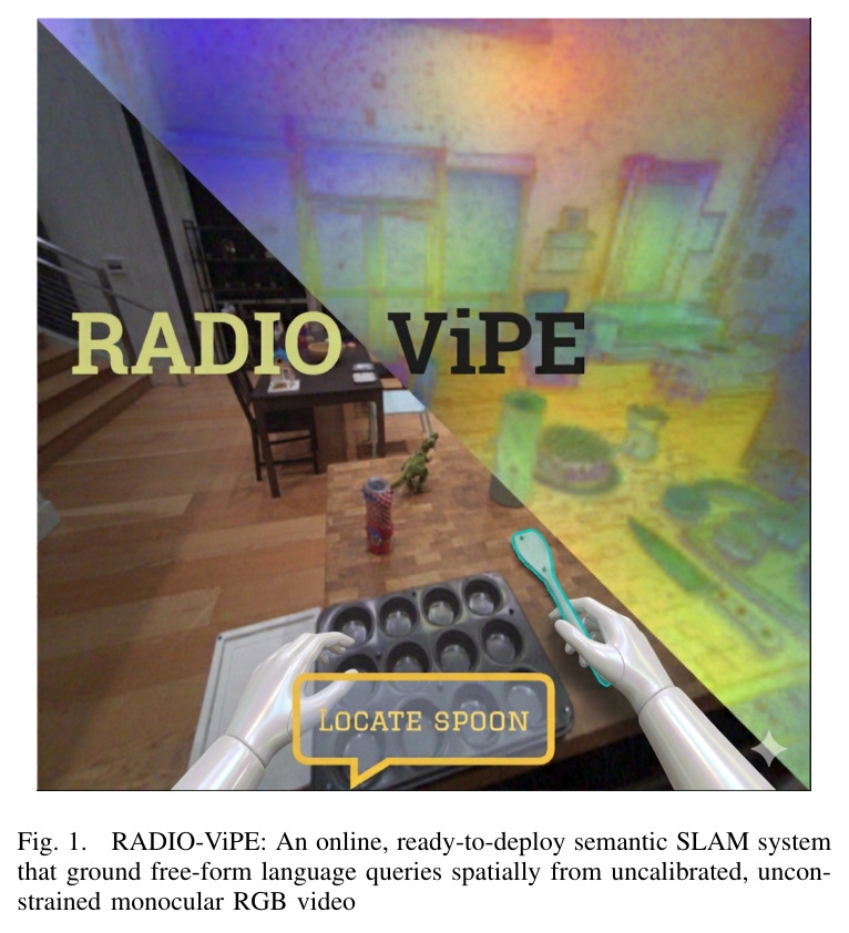 RADIO-ViPE: An online, ready-to-deploy semantic SLAM system that ground free-form language queries spatially from uncalibrated, unconstrained monocular RGB video