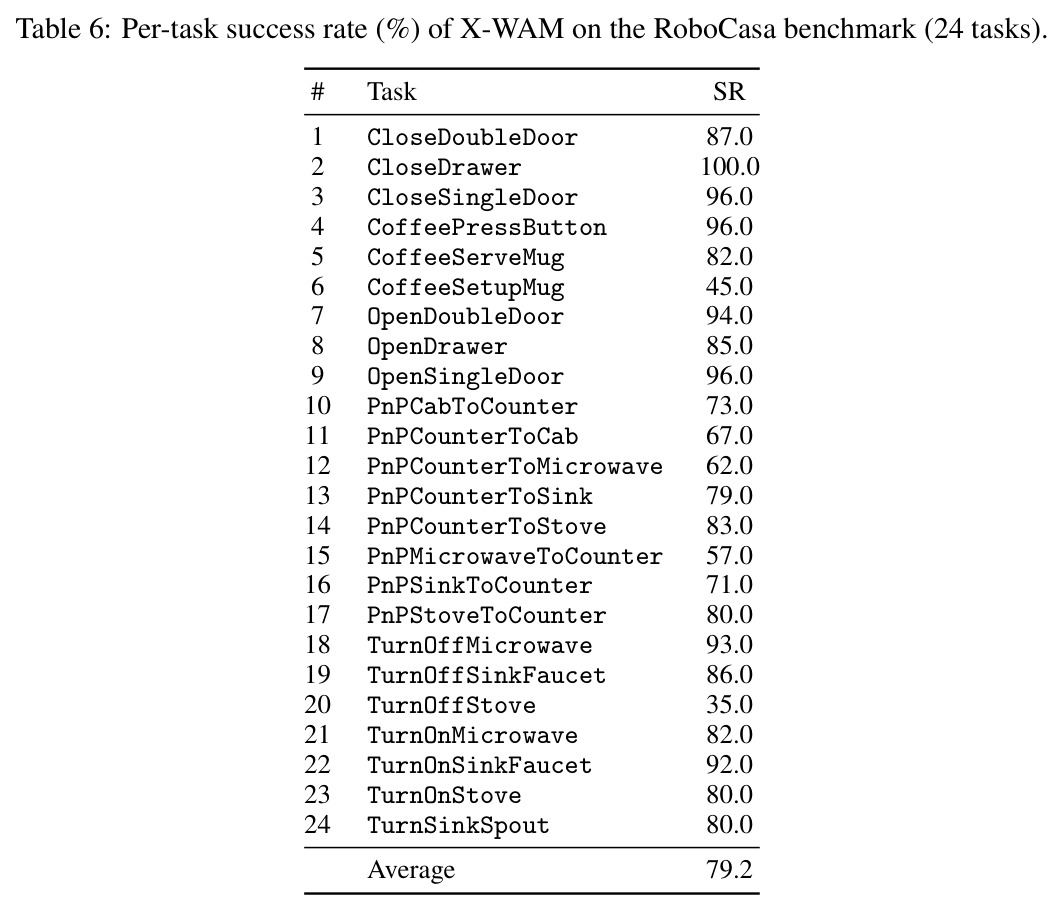 table_6.jpg