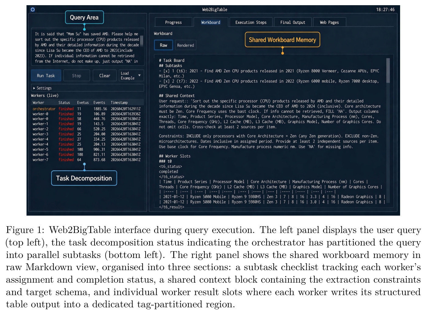 Web2BigTable interface during query execution.