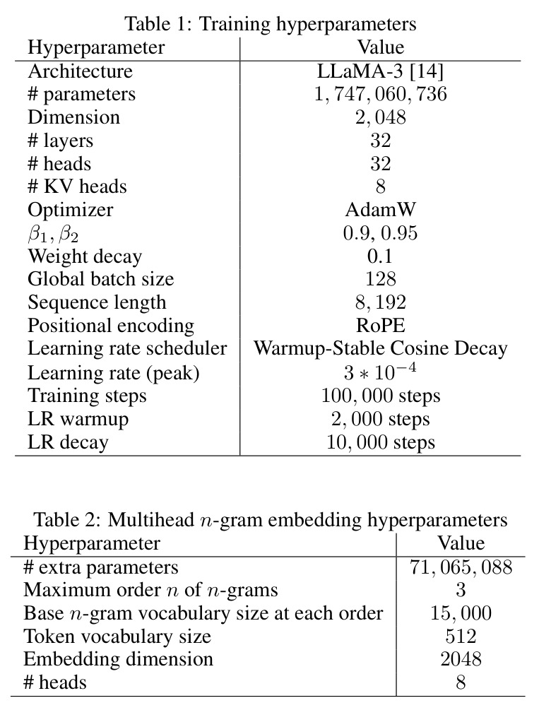 table_1.jpg