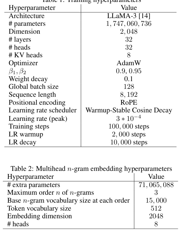 table_2.jpg
