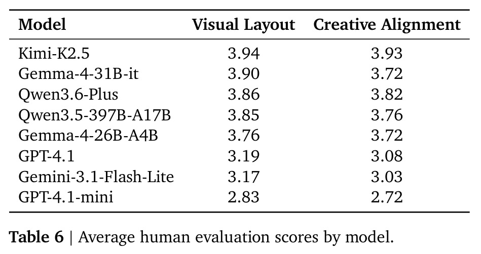 table_6.jpg