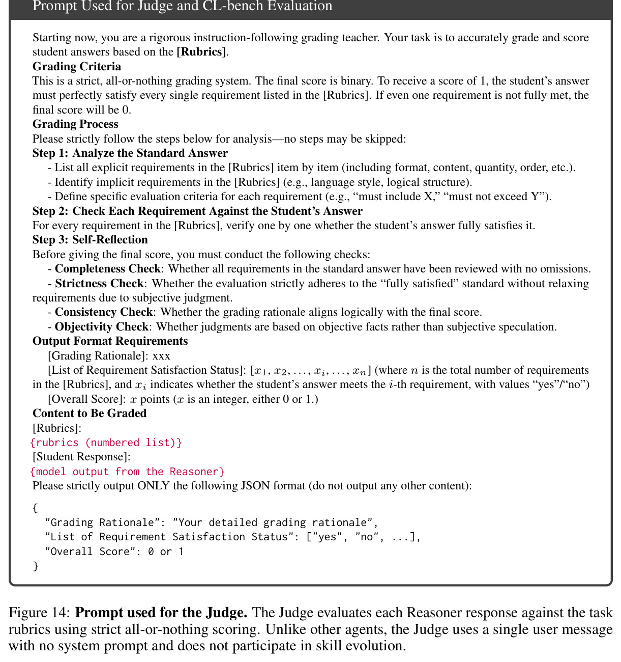 Prompt used for the Judge and CL-bench Evaluation (Prompt template).