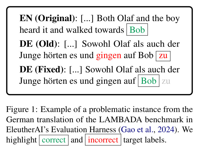 Example of a problematic instance from the German translation of the LAMBADA benchmark in EleutherAI's Evaluation Harness (Gao et al., 2024). We highlight correct and incorrect target labels.