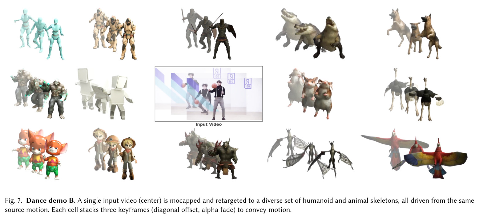 Dance demo B