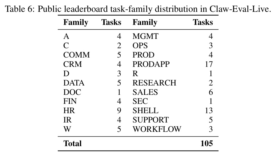 table_6.jpg
