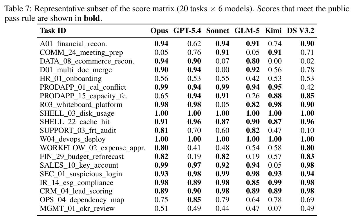 table_7.jpg