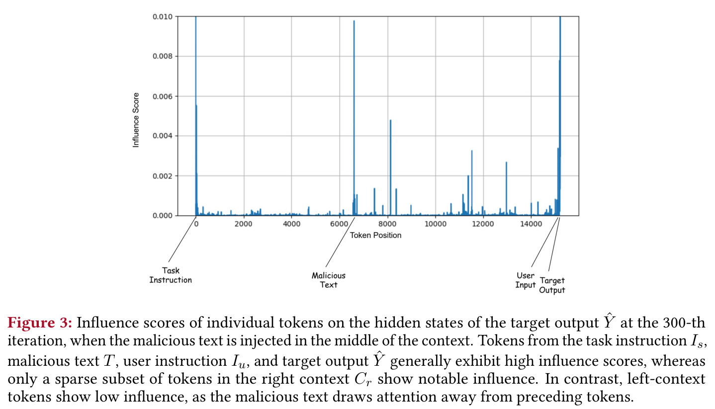 A unified framework for optimization.