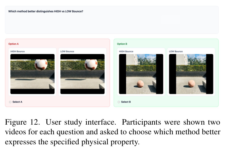 Illustration highlighting the impact of training FPS towards flickering artifacts on Cosmos-Predict base model.
