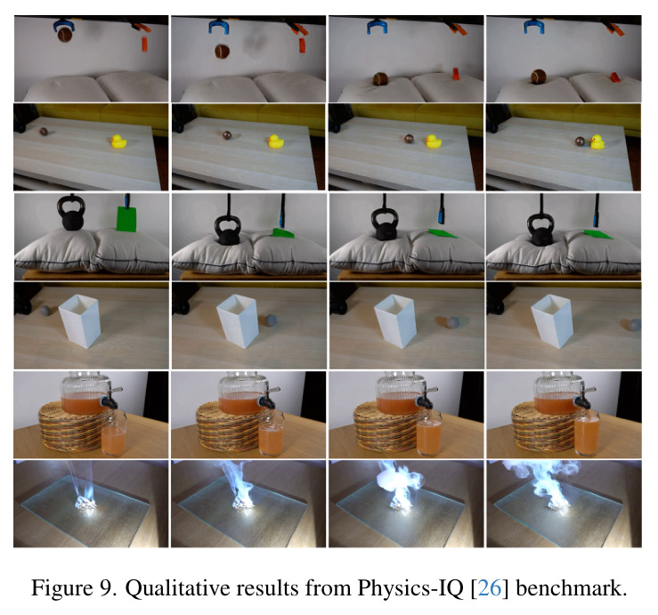 Shows the first frames that were used in the generated video storyline for two different examples.
