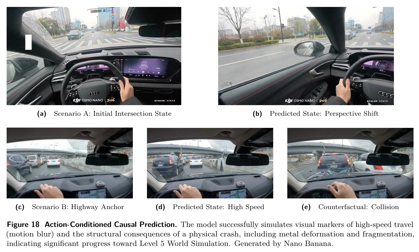 Action-Conditioned Causal Prediction.