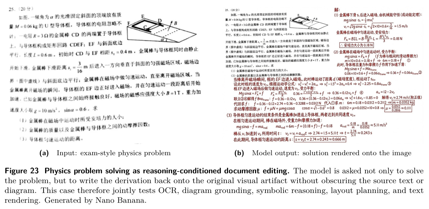 Physics problem solving as reasoning-conditioned document editing.