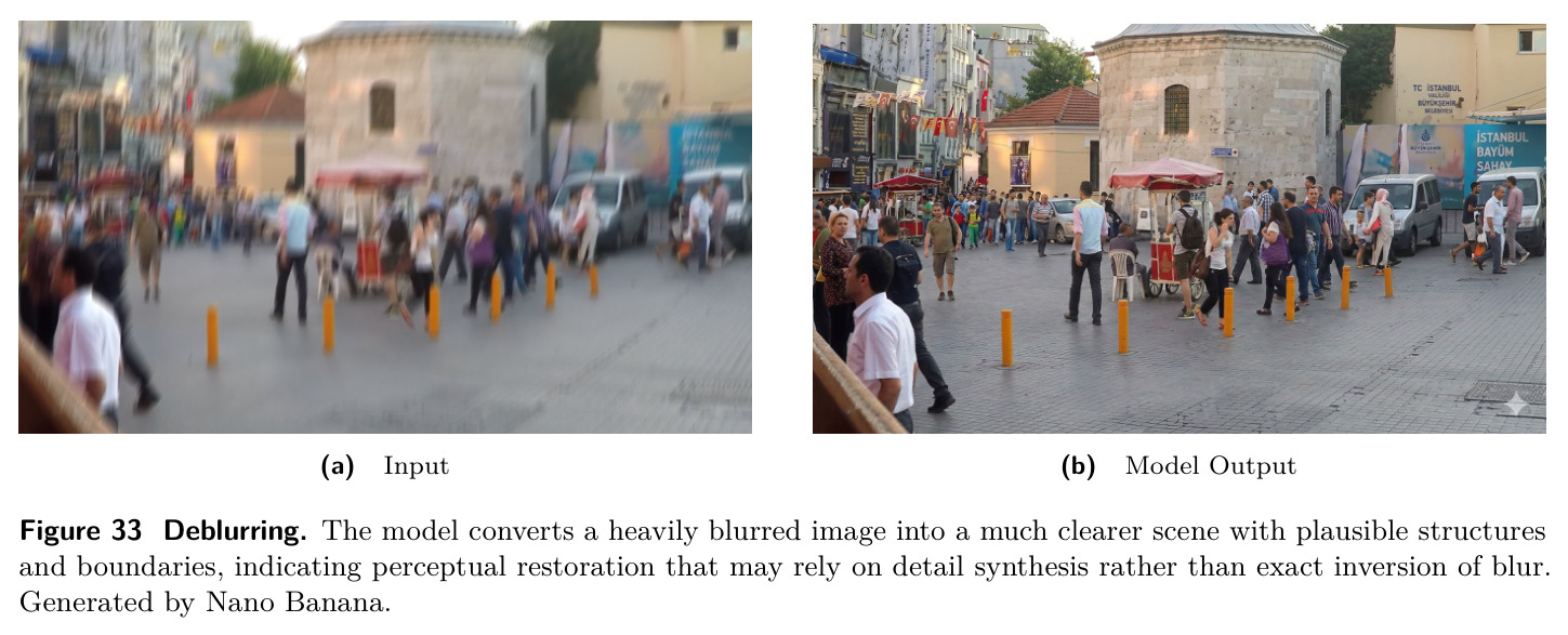 Deblurring.