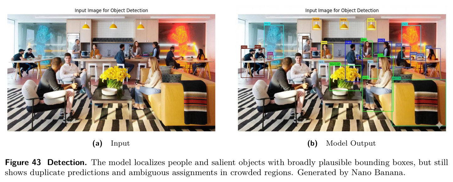 Detection.