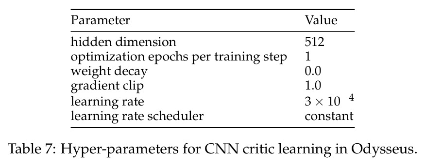 table_7.jpg