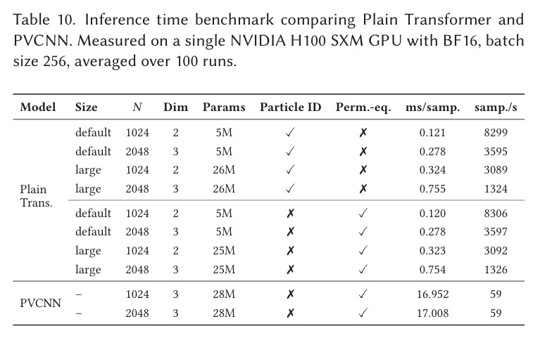 table_10..jpg