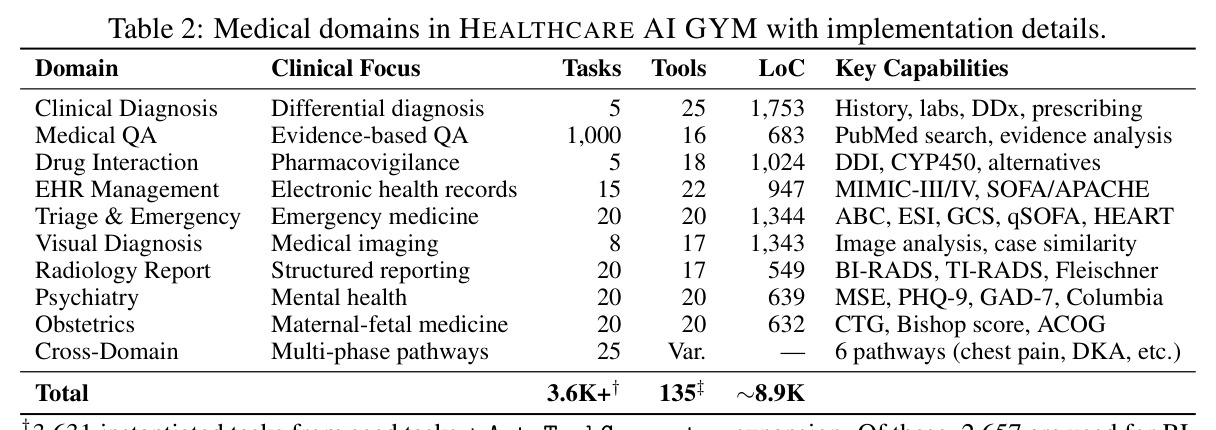 table_2.jpg