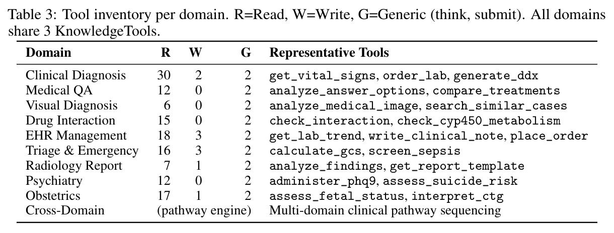 table_3.jpg