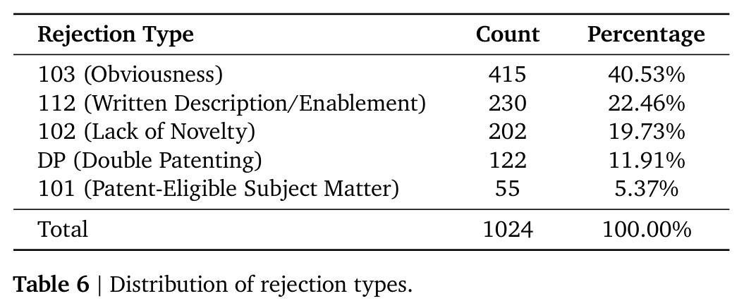 table_6.jpg