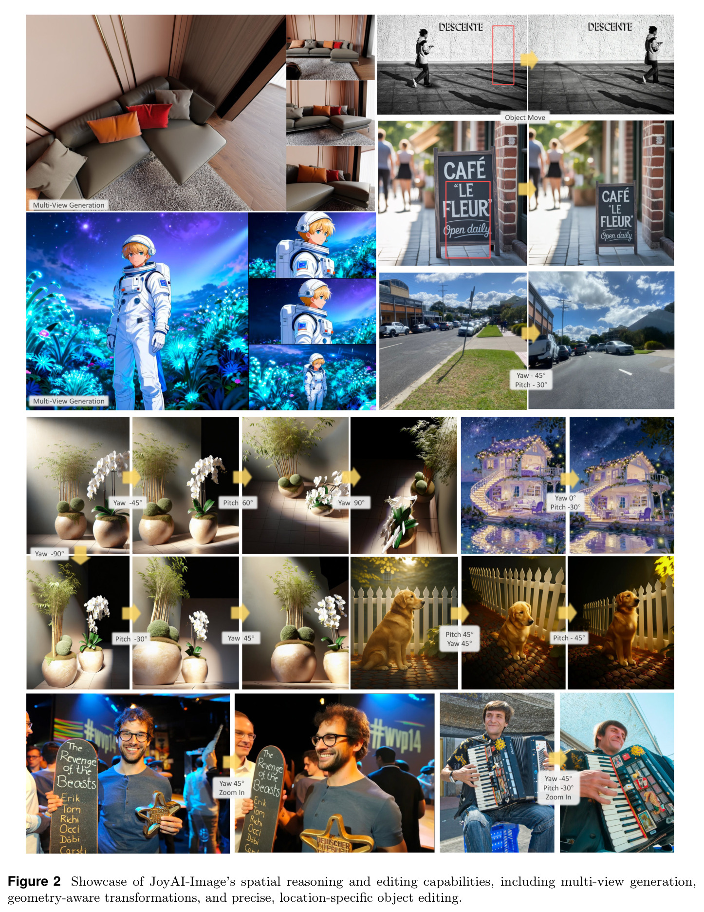 Showcase of JoyAI-Image's spatial reasoning and editing capabilities, including multi-view generation, geometry-aware transformations, and precise, location-specific object editing.