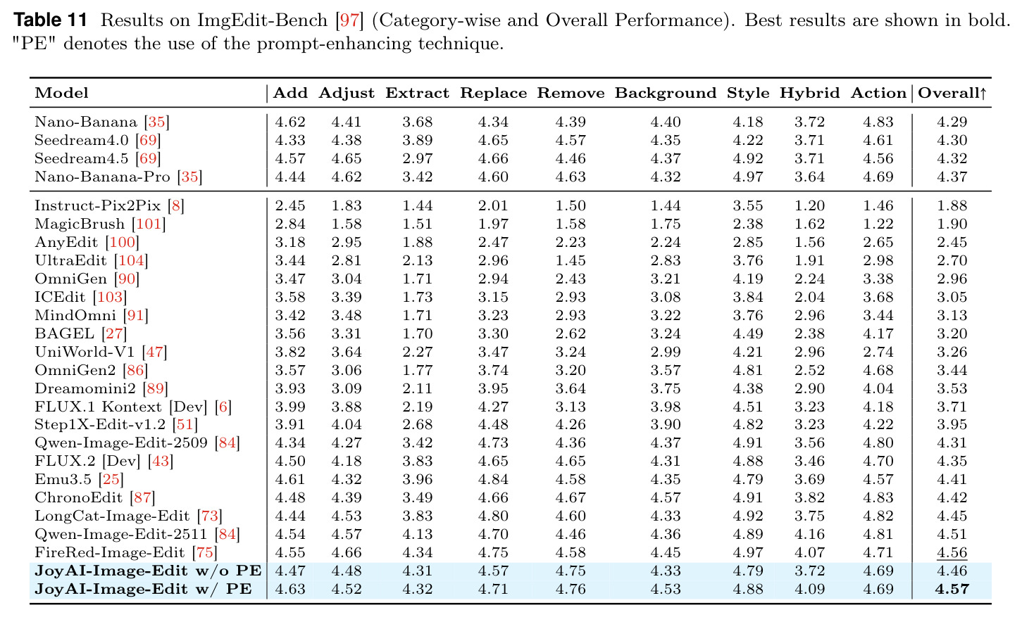 table_11.jpg