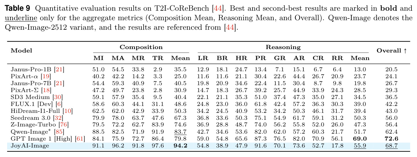 table_9.jpg