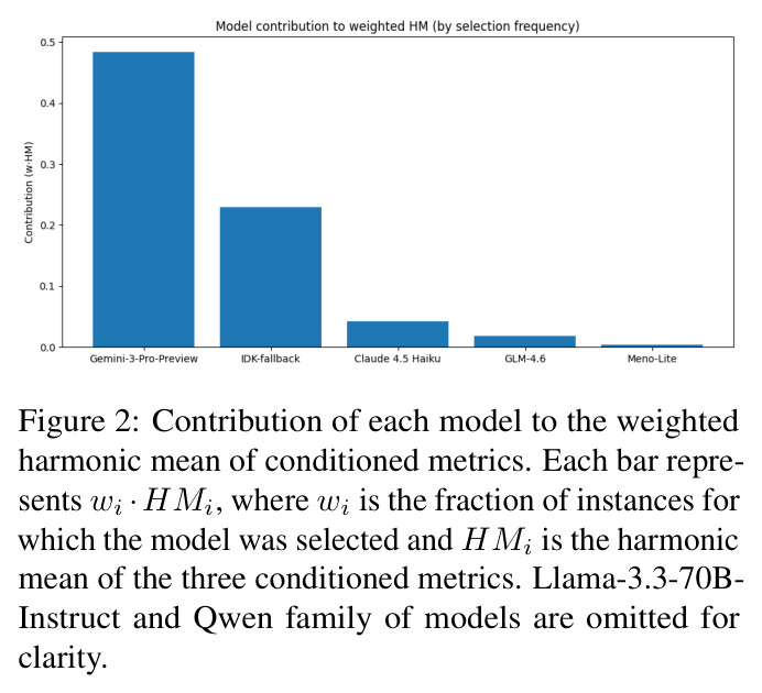 figure_2.jpg