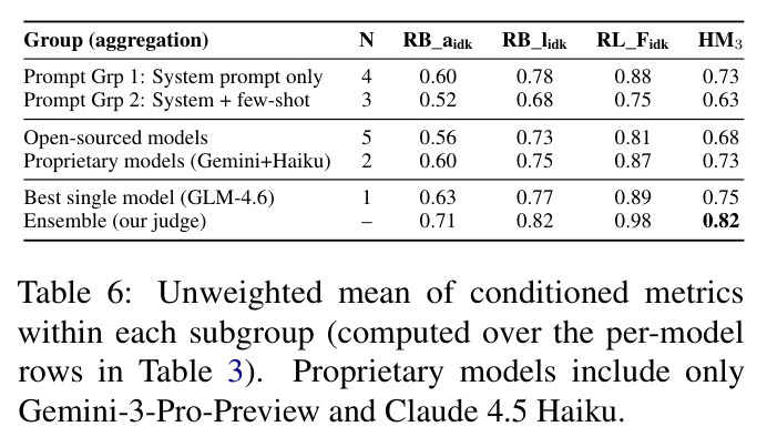table_6.jpg