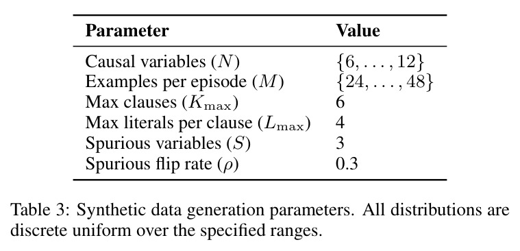 table_3.jpg