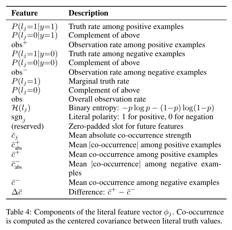 table_4.jpg