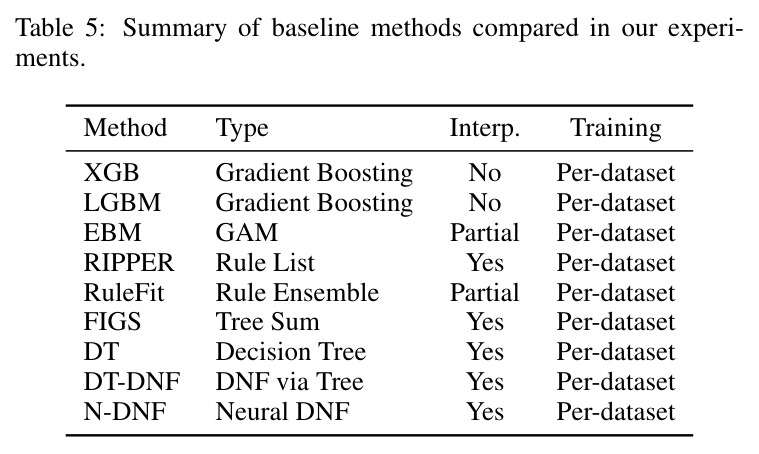 table_5.jpg