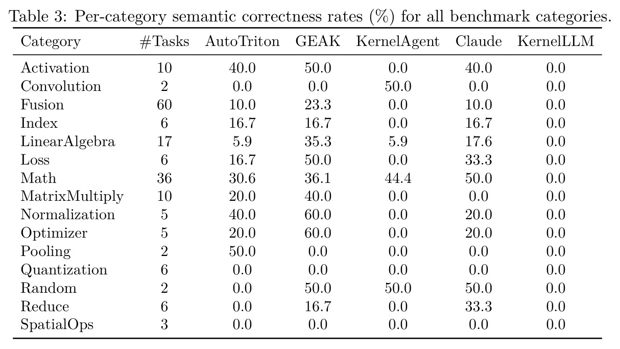 table_3.jpg