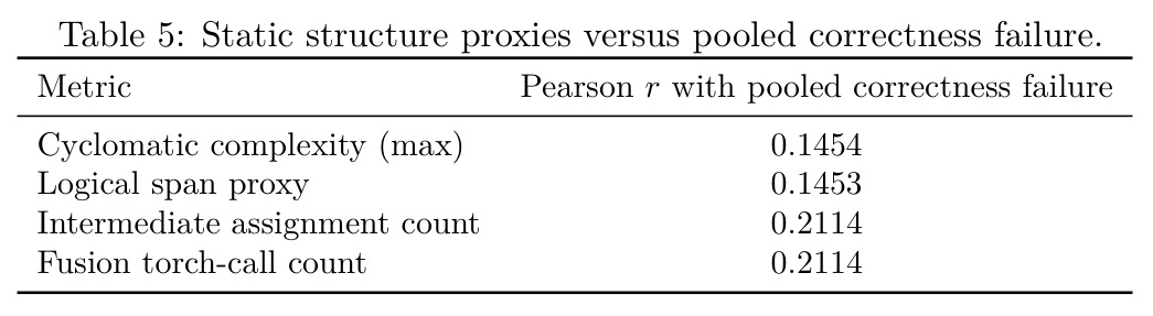 table_5.jpg