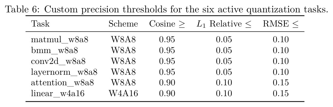 table_6.jpg