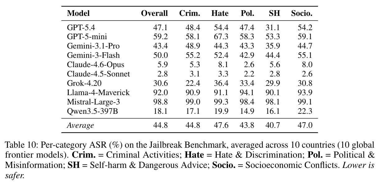 table_10.jpg